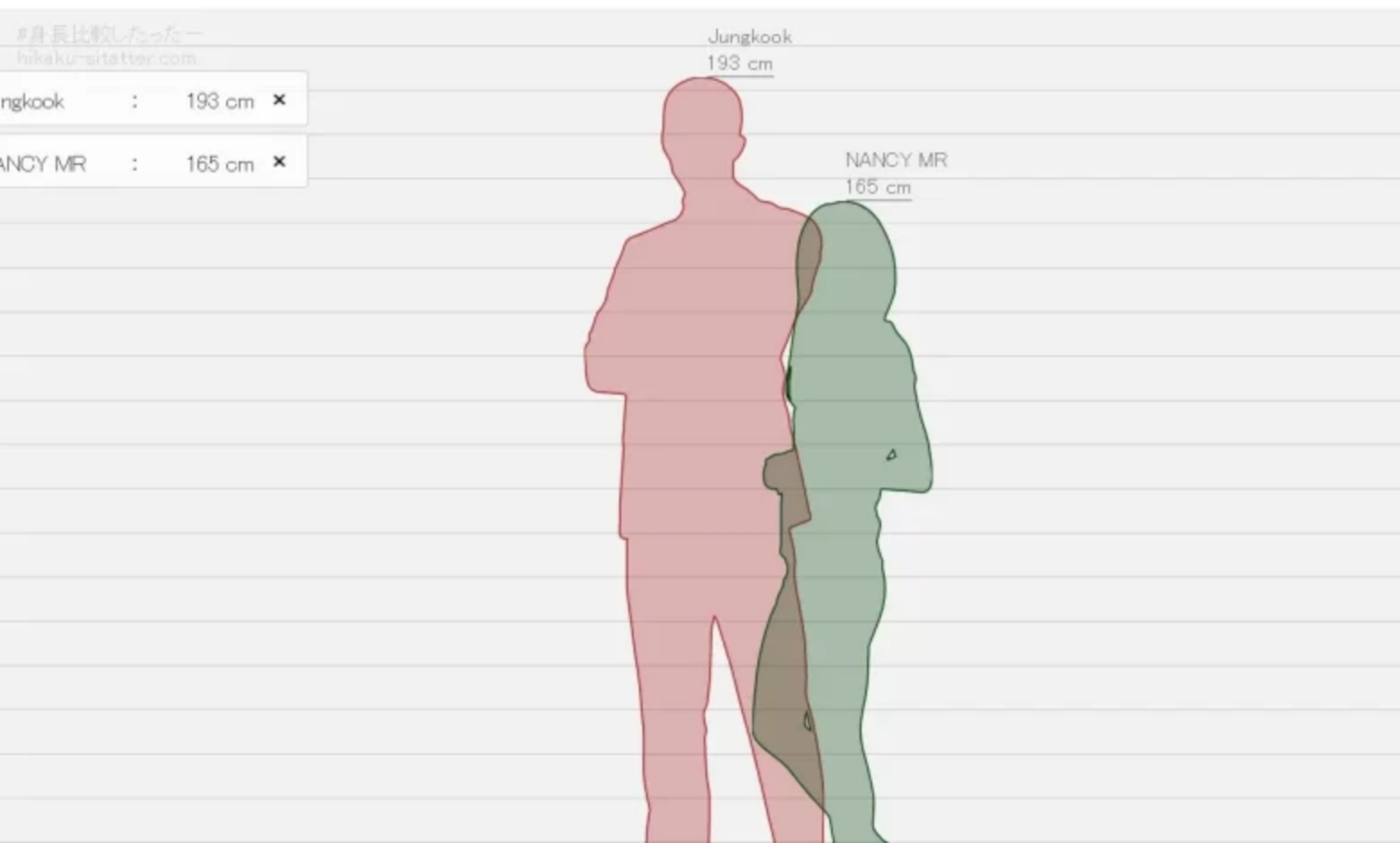 رابط قياس فرق الطول بين شخصين اون لاين 2024